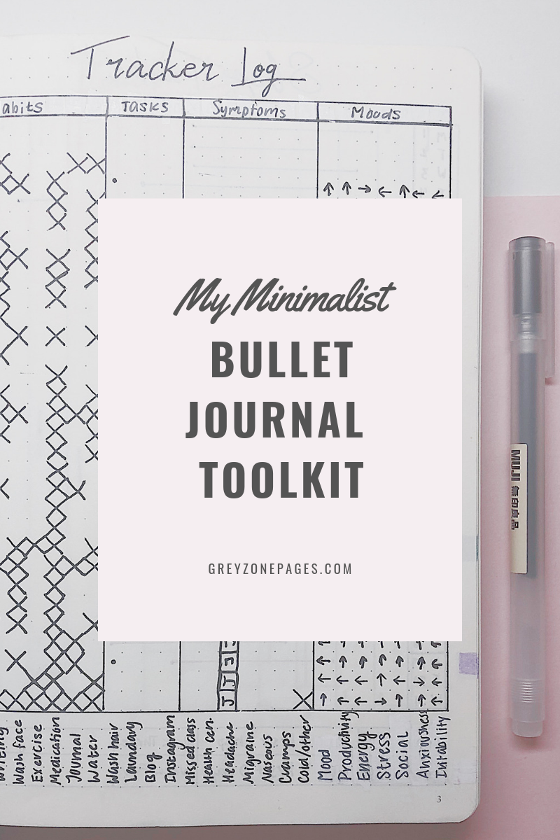 November's Minimal Bullet Journal Set Up + Ideal Routine